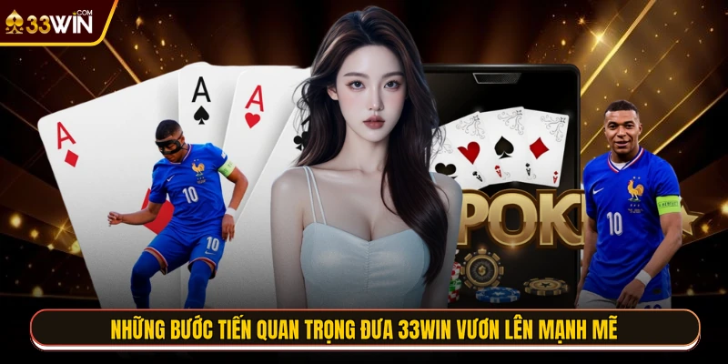Những bước tiến quan trọng đưa 33WIN vươn lên mạnh mẽ